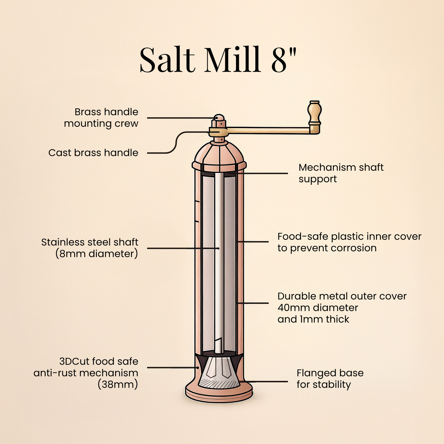 Brass & Copper Salt & Pepper Mills