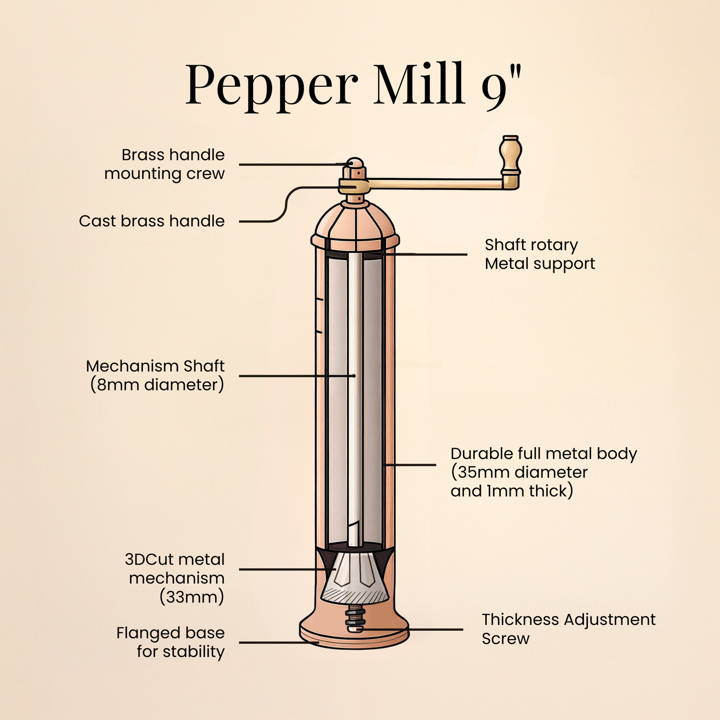 Brass & Copper Salt & Pepper Mills