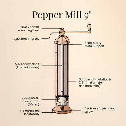 Brass & Copper Salt & Pepper Mills