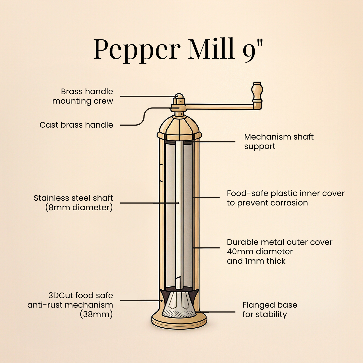 Brass Salt & Pepper Mills