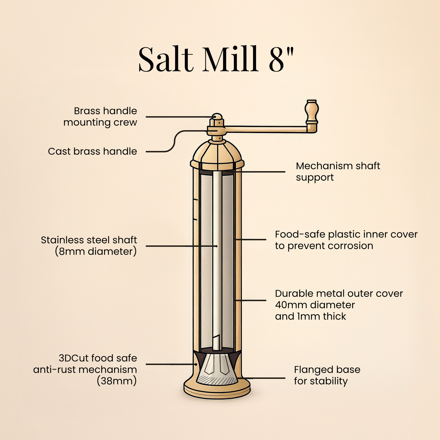 Brass Salt & Pepper Mills